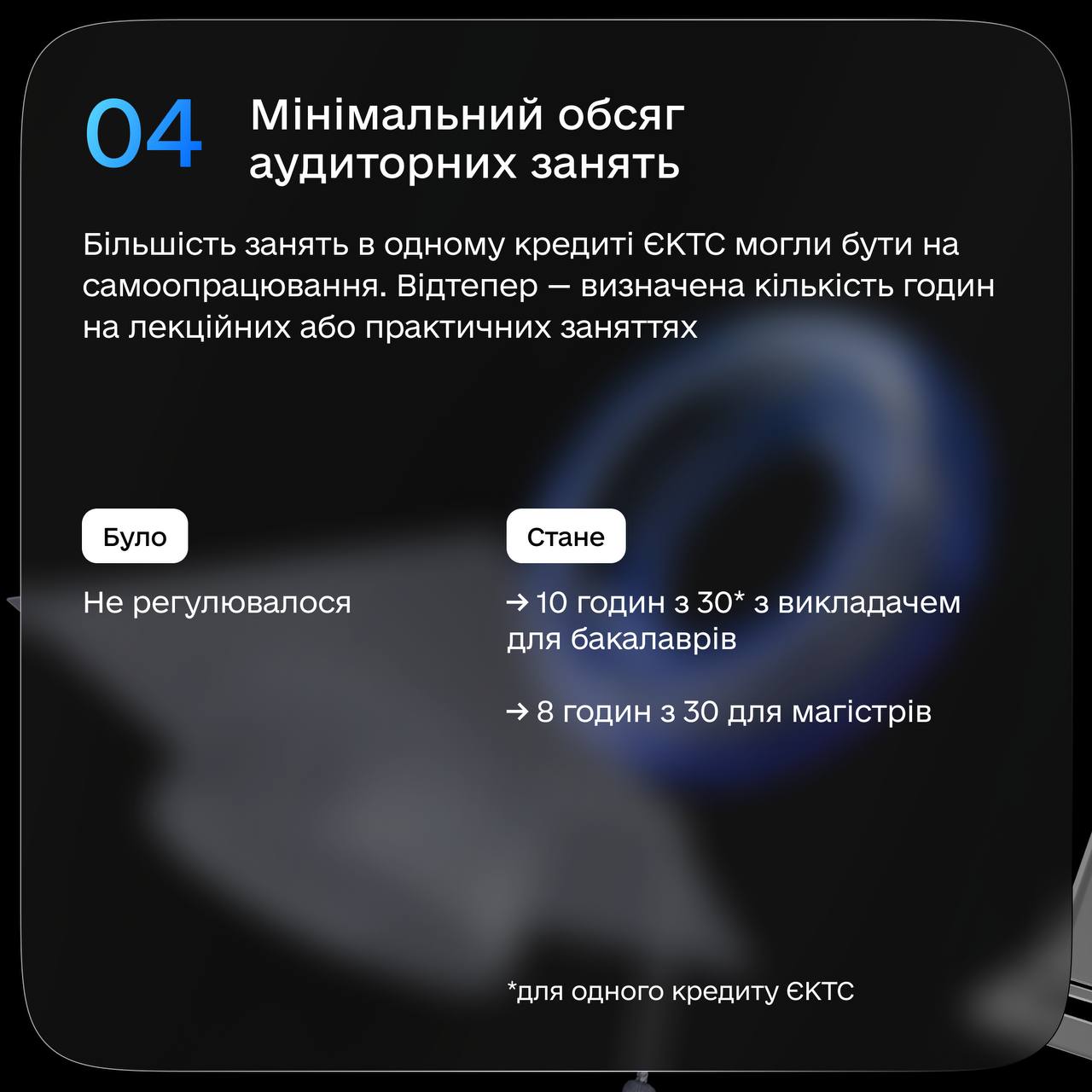 Отмена "заочки" и не только. Для студентов в Украине готовят кардинальные изменения